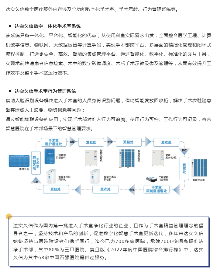 达实久信数字医疗中标首都医科大学附属北京口腔医院新院区智慧手术室项目2.png
