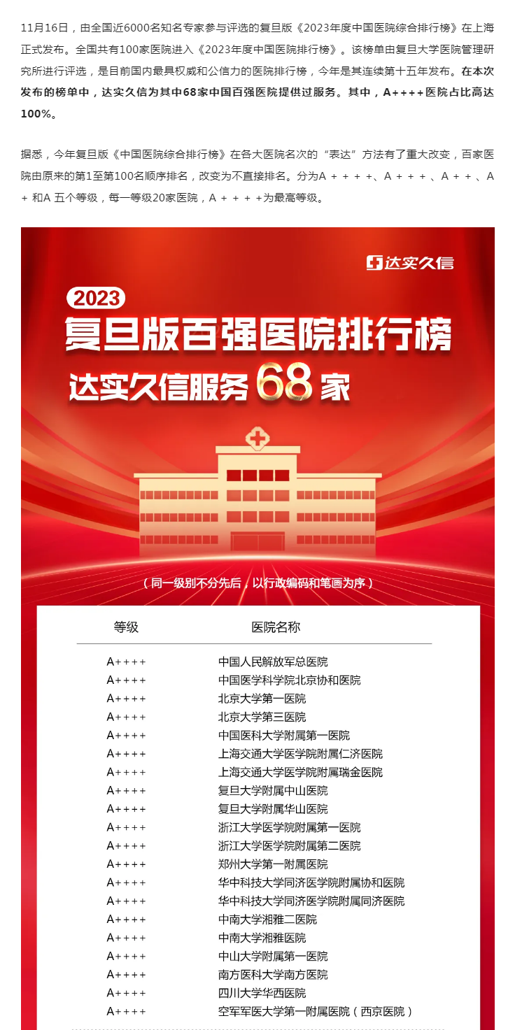 重磅 _ 复旦版《2023年度中国医院排行榜》发布！1.png